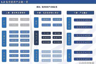 开云app体育网站截图2